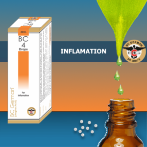BC 4 INFLAMATION